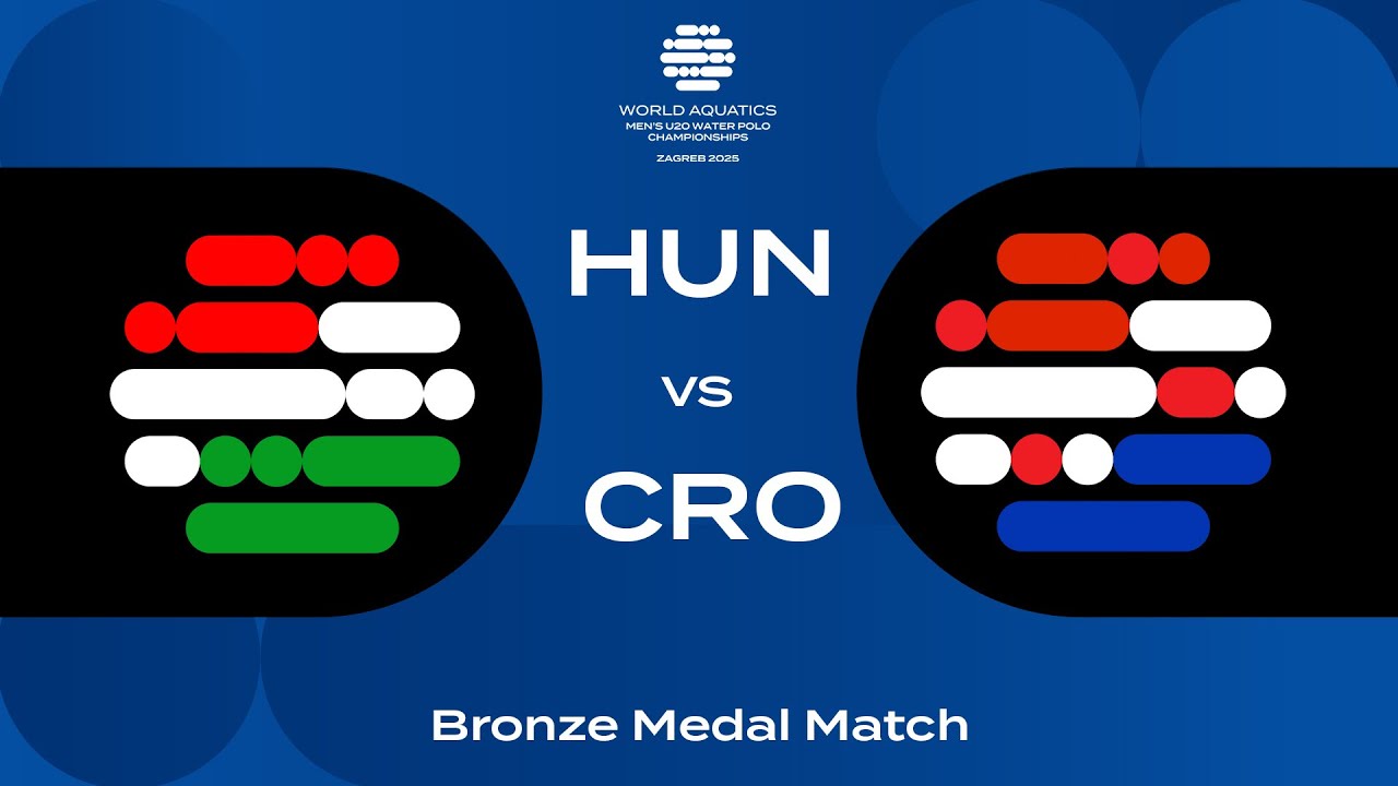 HUN vs CRO | Bronze-Medal Match | World Aquatics Men's U20 Water Polo Championships 2025